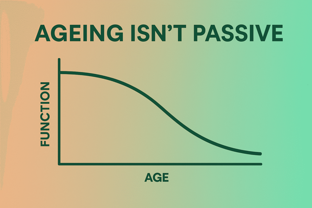 Infographic showing a curve of declining function over age, illustrating that ageing follows a predictable pattern that can be influenced.
