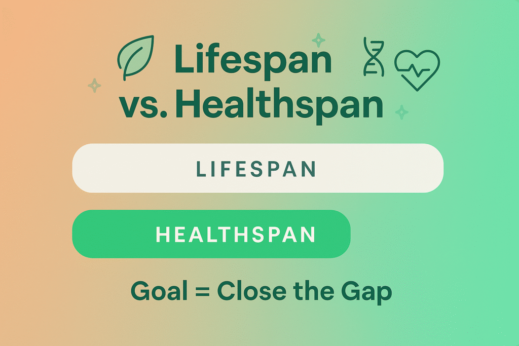 Infographic comparing lifespan and healthspan using two horizontal bars, highlighting that the goal is to close the gap for better healthy ageing.